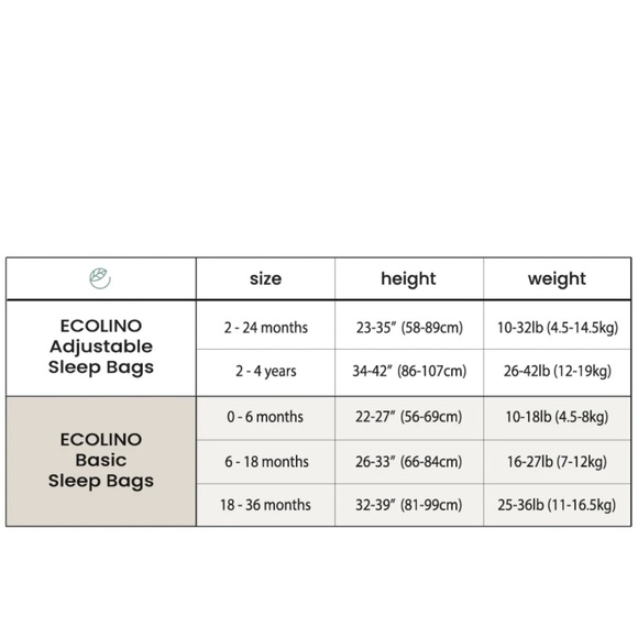 Woolino Ecolino Organic Cotton Baby Sleep Sack 2-Way Zipper size 18-36 months - Picture 14 of 14